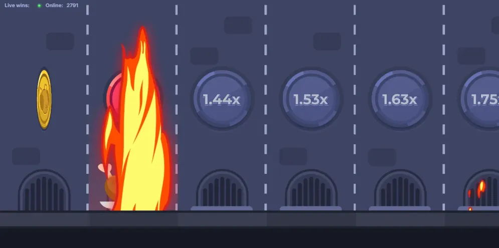 Chicken Road